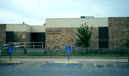 Ranger Schools (present)