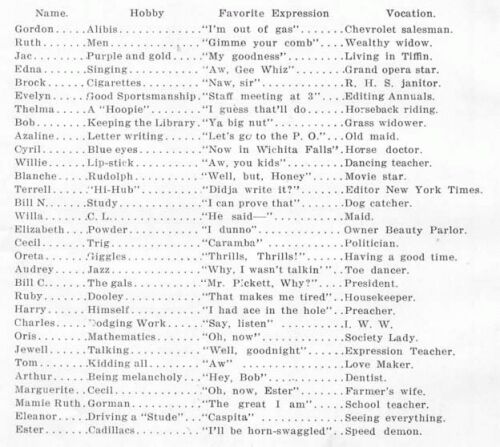 Senior Class of 1923